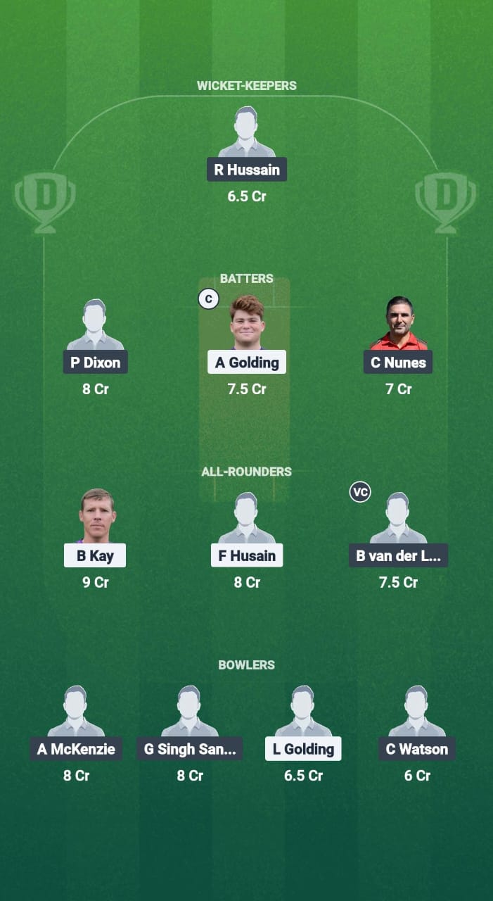 WEY vs TWI Dream11 Prediction Fantasy Cricket Tips Dream11 Team ECS T10 Wimbledon 2025