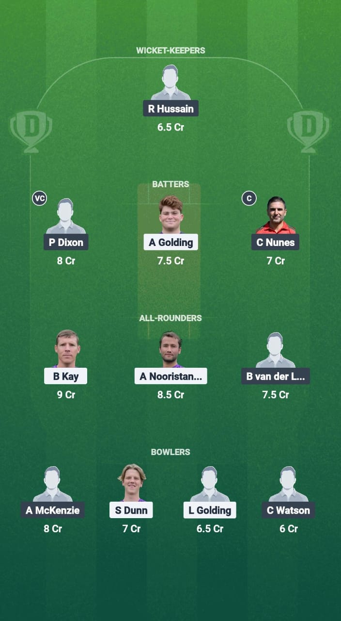 WEY vs TWI Dream11 Prediction Fantasy Cricket Tips Dream11 Team ECS T10 Wimbledon 2025