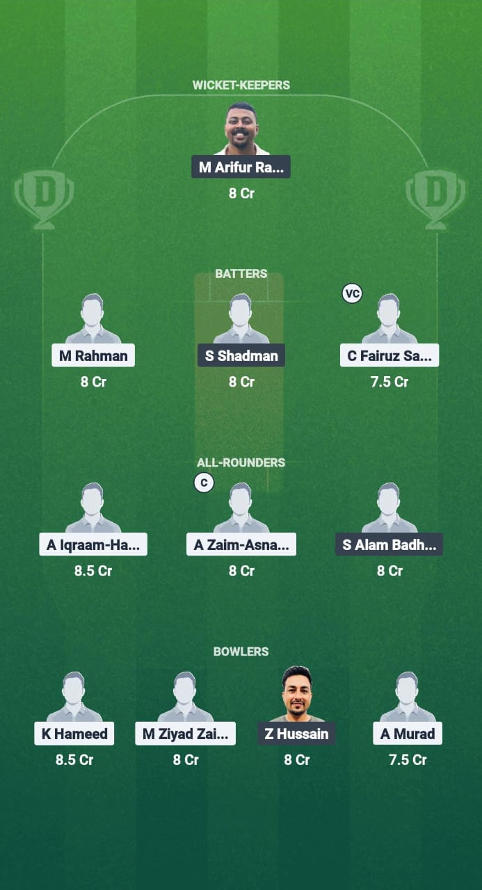 KEL vs MLC Dream11 Prediction Fantasy Cricket Tips Dream11 Team Malaysia T20 Championship 2025