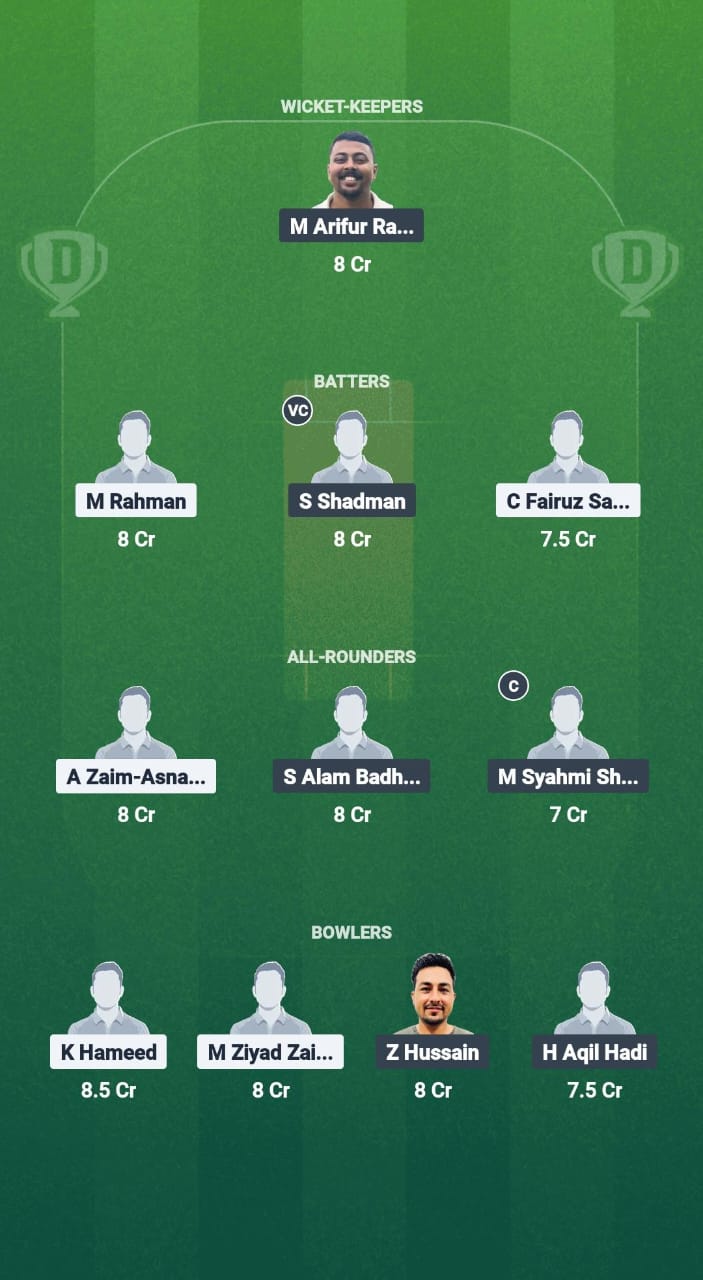 KEL vs MLC Dream11 Prediction Fantasy Cricket Tips Dream11 Team Malaysia T20 Championship 2025