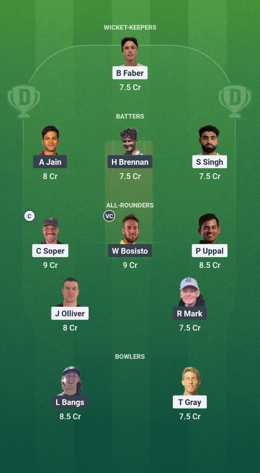 MAR vs RCS Dream11 Prediction Fantasy Cricket Tips Dream11 Team Mackay T20 2025