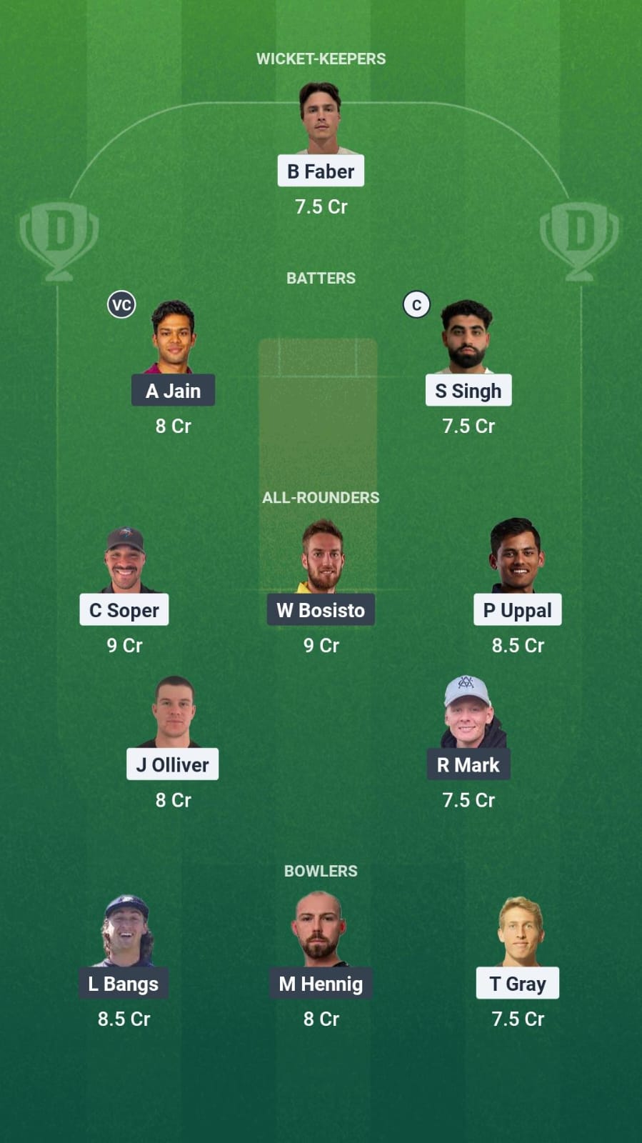 MAR vs RCS Dream11 Prediction Fantasy Cricket Tips Dream11 Team Mackay T20 2025