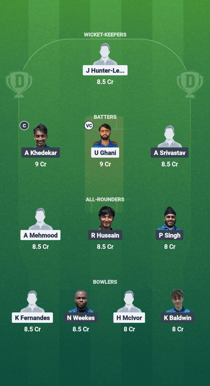 LCC vs CFS Dream11 Prediction Fantasy Cricket Tips Dream11 Team ECS T10 Wimbledon 2025