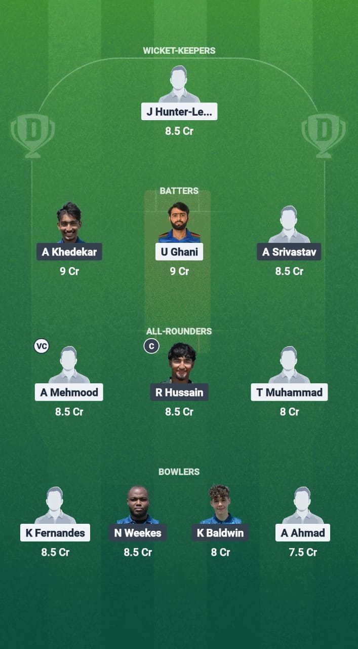 LCC vs CFS Dream11 Prediction Fantasy Cricket Tips Dream11 Team ECS T10 Wimbledon 2025
