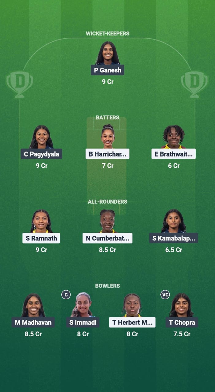 1000745054 WI-W vs USA-W Dream11 Prediction Fantasy Cricket Tips Dream11 Team USA Women U19 Tour of West Indies 2025