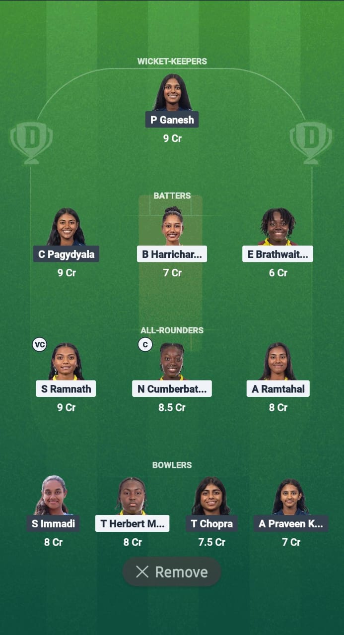 1000745057 WI-W vs USA-W Dream11 Prediction Fantasy Cricket Tips Dream11 Team USA Women U19 Tour of West Indies 2025