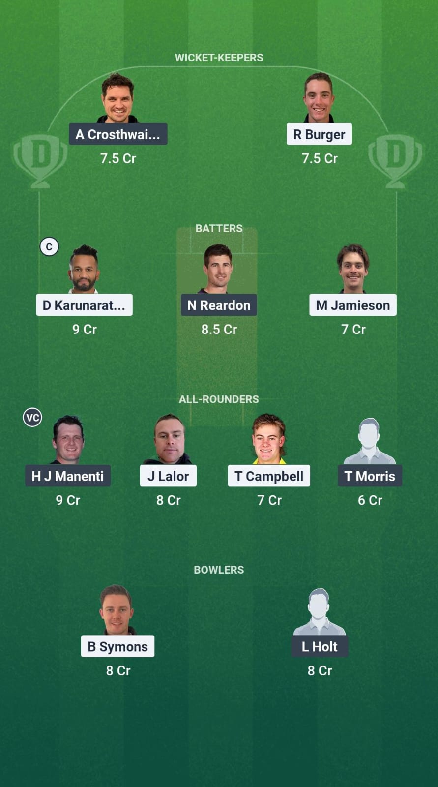 CHR vs WLV Dream11 Prediction Fantasy Cricket Tips Dream11 Team Mackay T20 2025