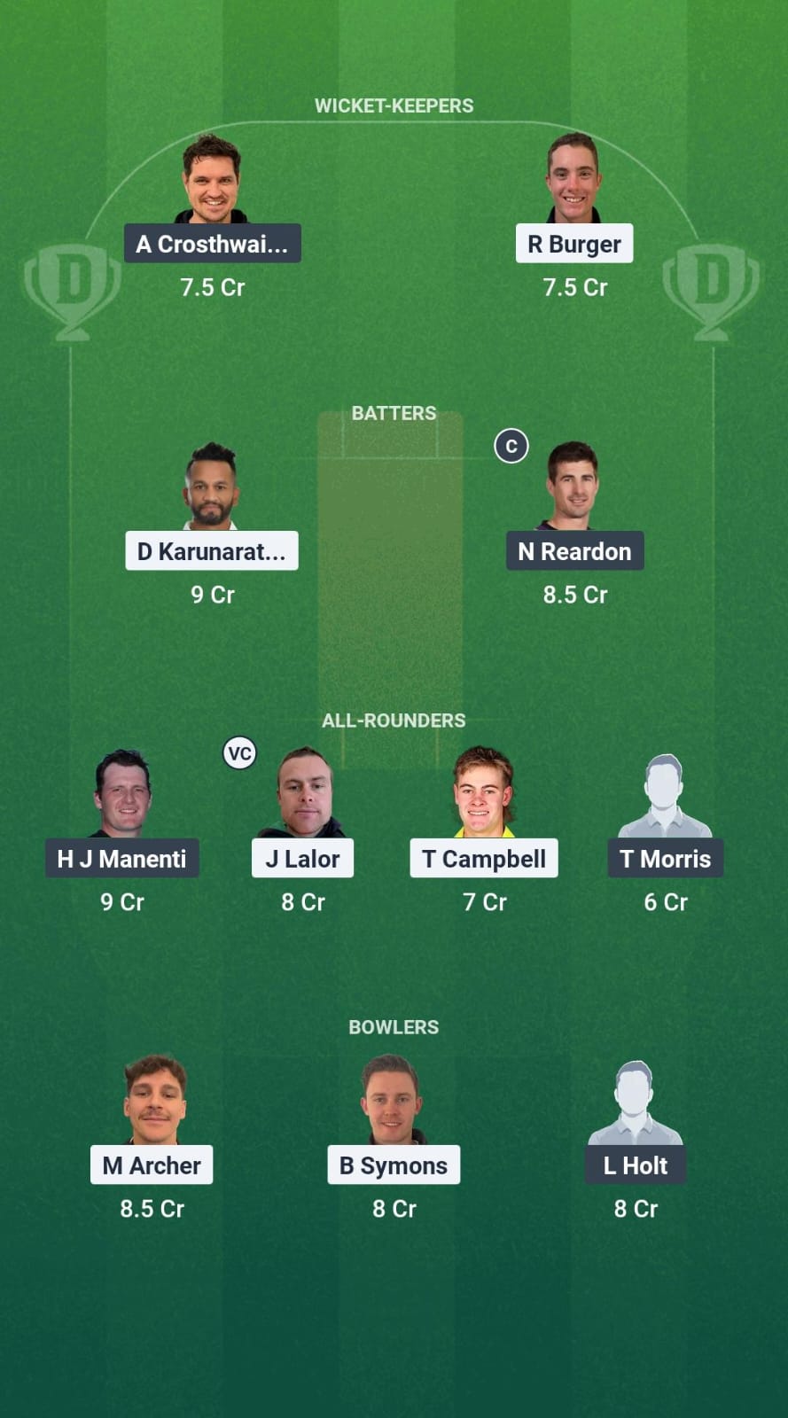CHR vs WLV Dream11 Prediction Fantasy Cricket Tips Dream11 Team Mackay T20 2025