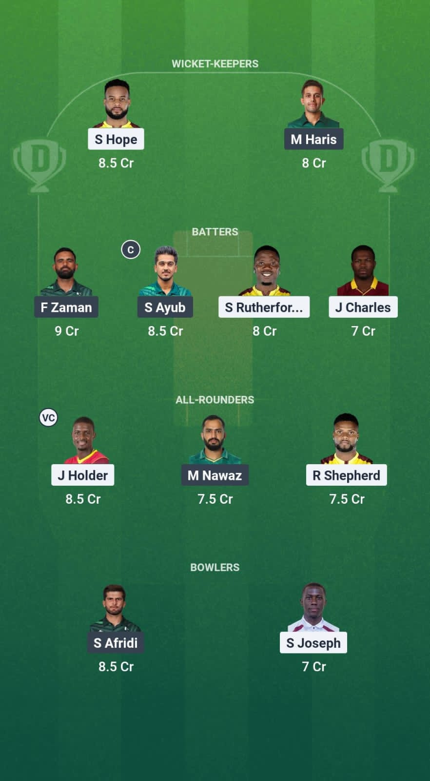 1000745291 WI vs PAK Dream11 Prediction Fantasy Cricket Tips Dream11 Team Pakistan Tour of West Indies 2025
