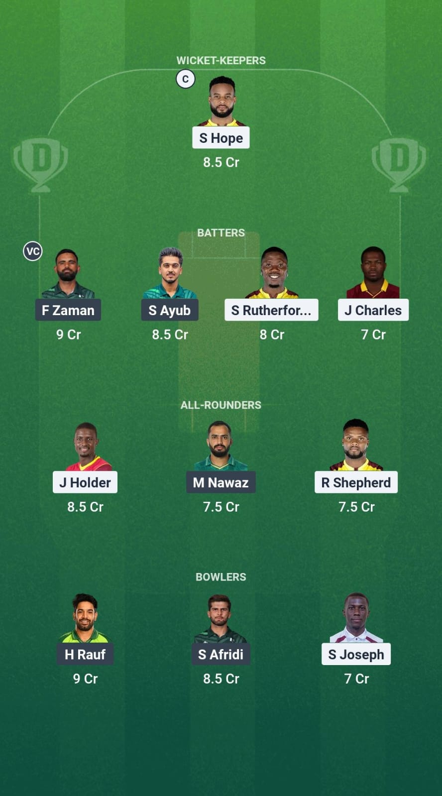 1000745294 WI vs PAK Dream11 Prediction Fantasy Cricket Tips Dream11 Team Pakistan Tour of West Indies 2025
