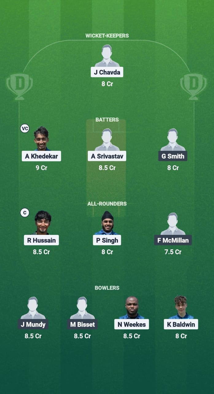 CFS vs GFD Dream11 Prediction Fantasy Cricket Tips Dream11 Team ECS T10 Wimbledon 2025