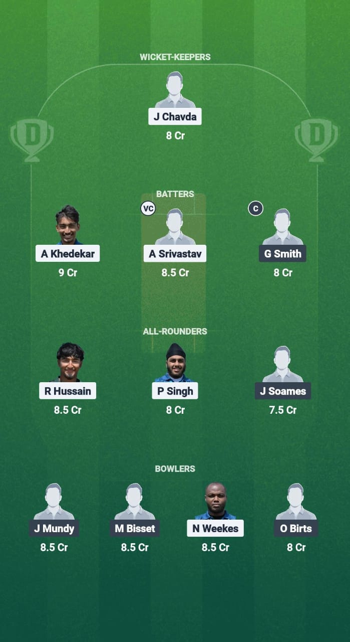 CFS vs GFD Dream11 Prediction Fantasy Cricket Tips Dream11 Team ECS T10 Wimbledon 2025