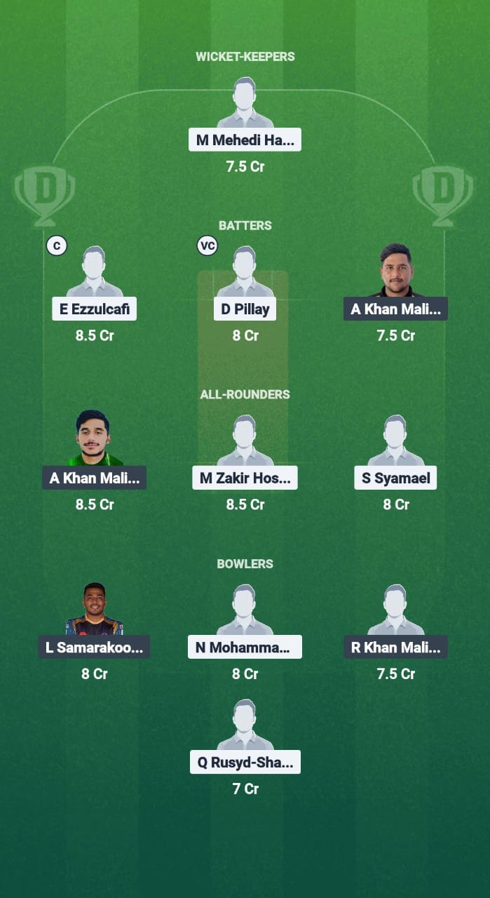 PJY vs PER Dream11 Prediction Fantasy Cricket Tips Dream11 Team Malaysia T20 Championship 2025