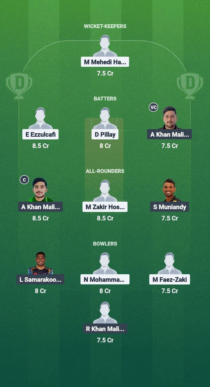 PJY vs PER Dream11 Prediction Fantasy Cricket Tips Dream11 Team Malaysia T20 Championship 2025