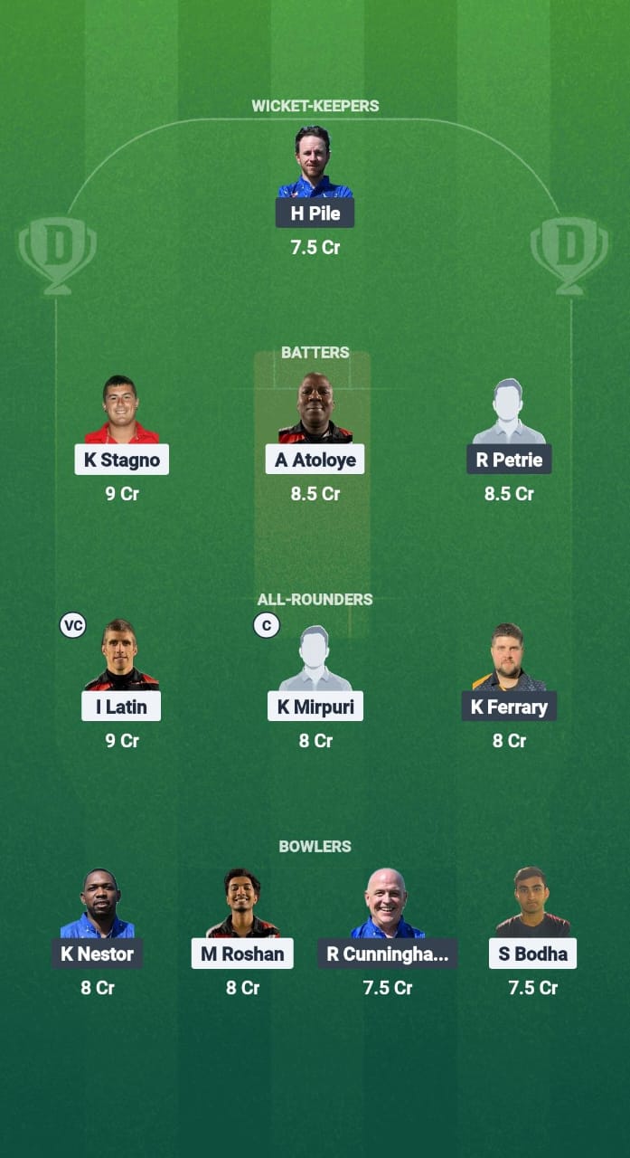 RGC vs PIR Dream11 Prediction Fantasy Cricket Tips Dream11 Team ECS T10 Gibraltar 2025
