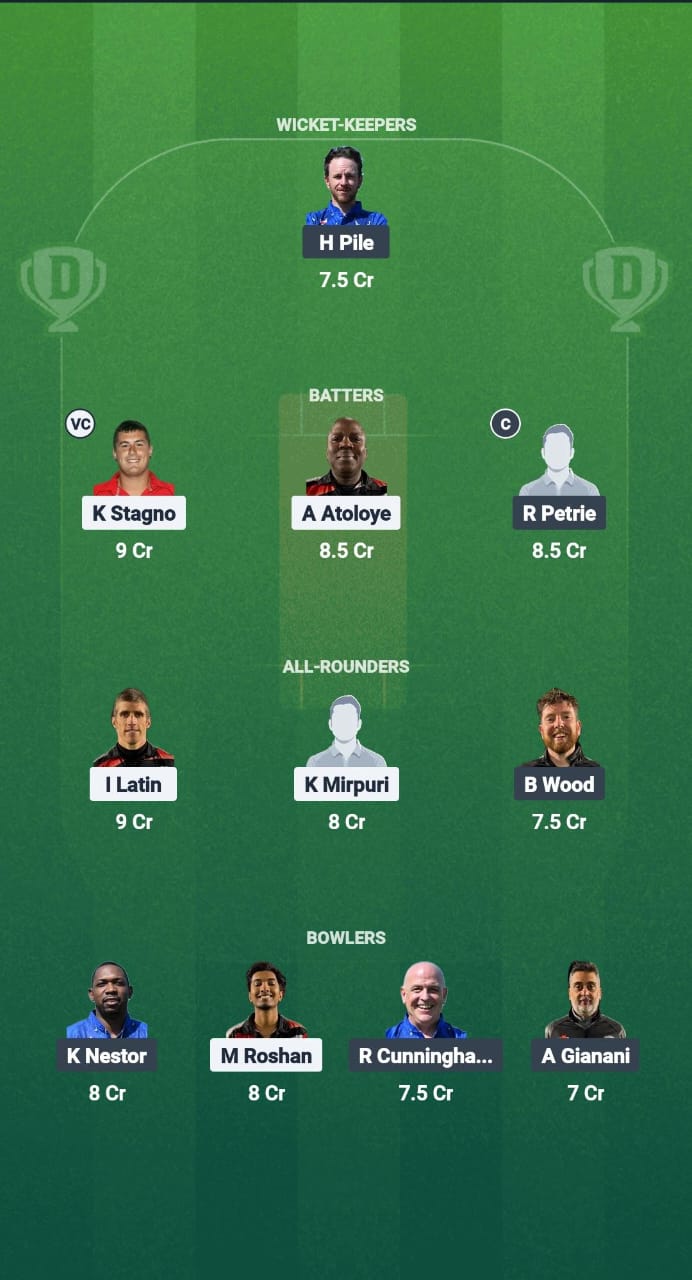 RGC vs PIR Dream11 Prediction Fantasy Cricket Tips Dream11 Team ECS T10 Gibraltar 2025