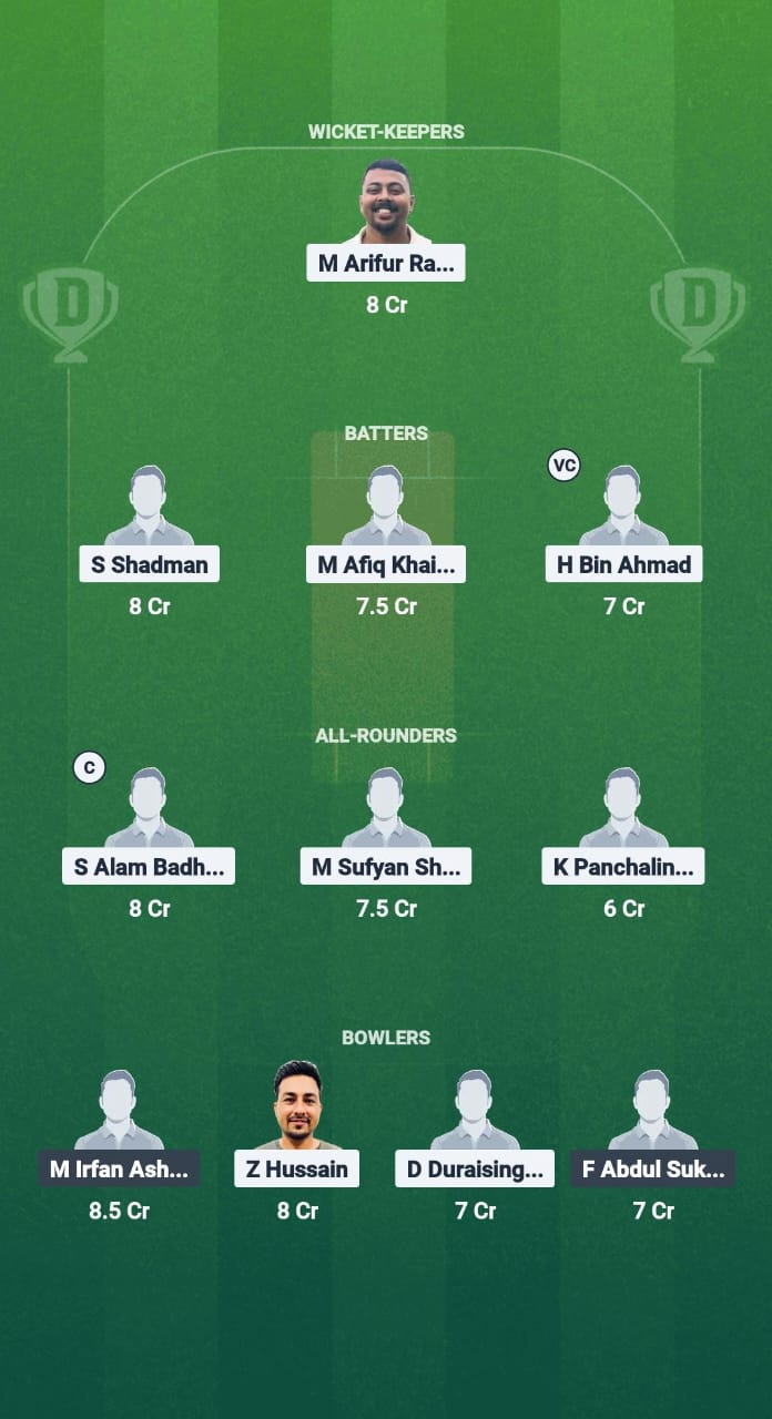 MLC vs PHG Dream11 Prediction Fantasy Cricket Tips Dream11 Team Malaysia T20 Championship 2025