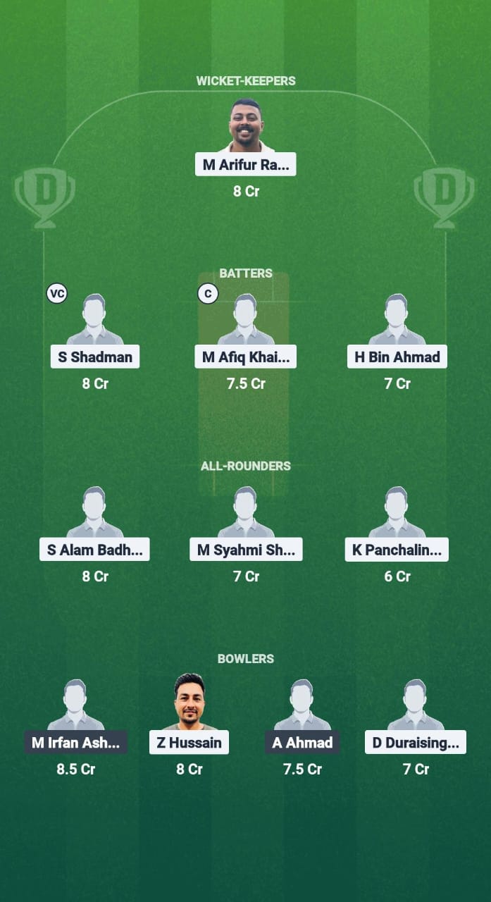 MLC vs PHG Dream11 Prediction Fantasy Cricket Tips Dream11 Team Malaysia T20 Championship 2025