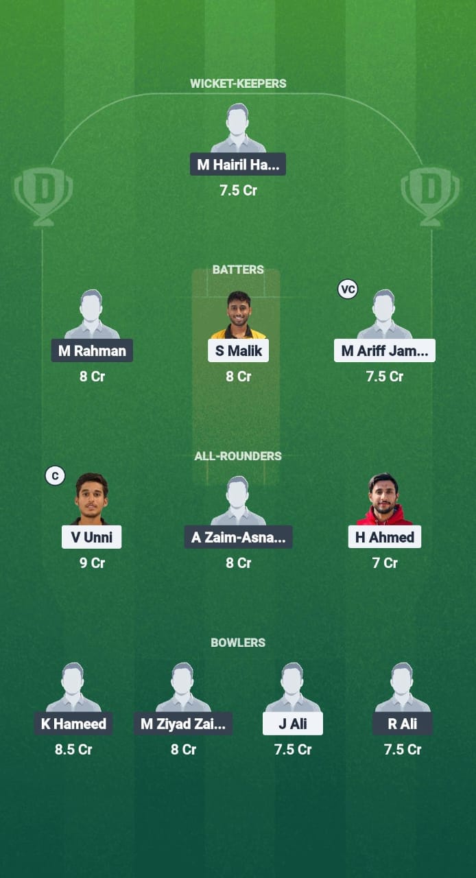 SEL vs KEL Dream11 Prediction Fantasy Cricket Tips Dream11 Team Malaysia T20 Championship 2025