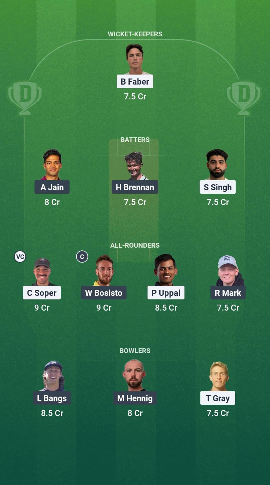 1000746590 MAR vs RCS Dream11 Prediction Fantasy Cricket Tips Dream11 Team Mackay T20 2025