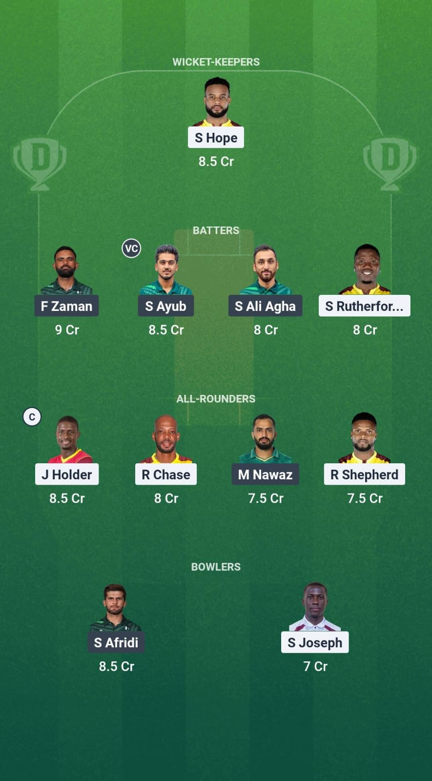 1000746989 WI vs PAK Dream11 Prediction Fantasy Cricket Tips Dream11 Team Pakistan Tour of West Indies 2025