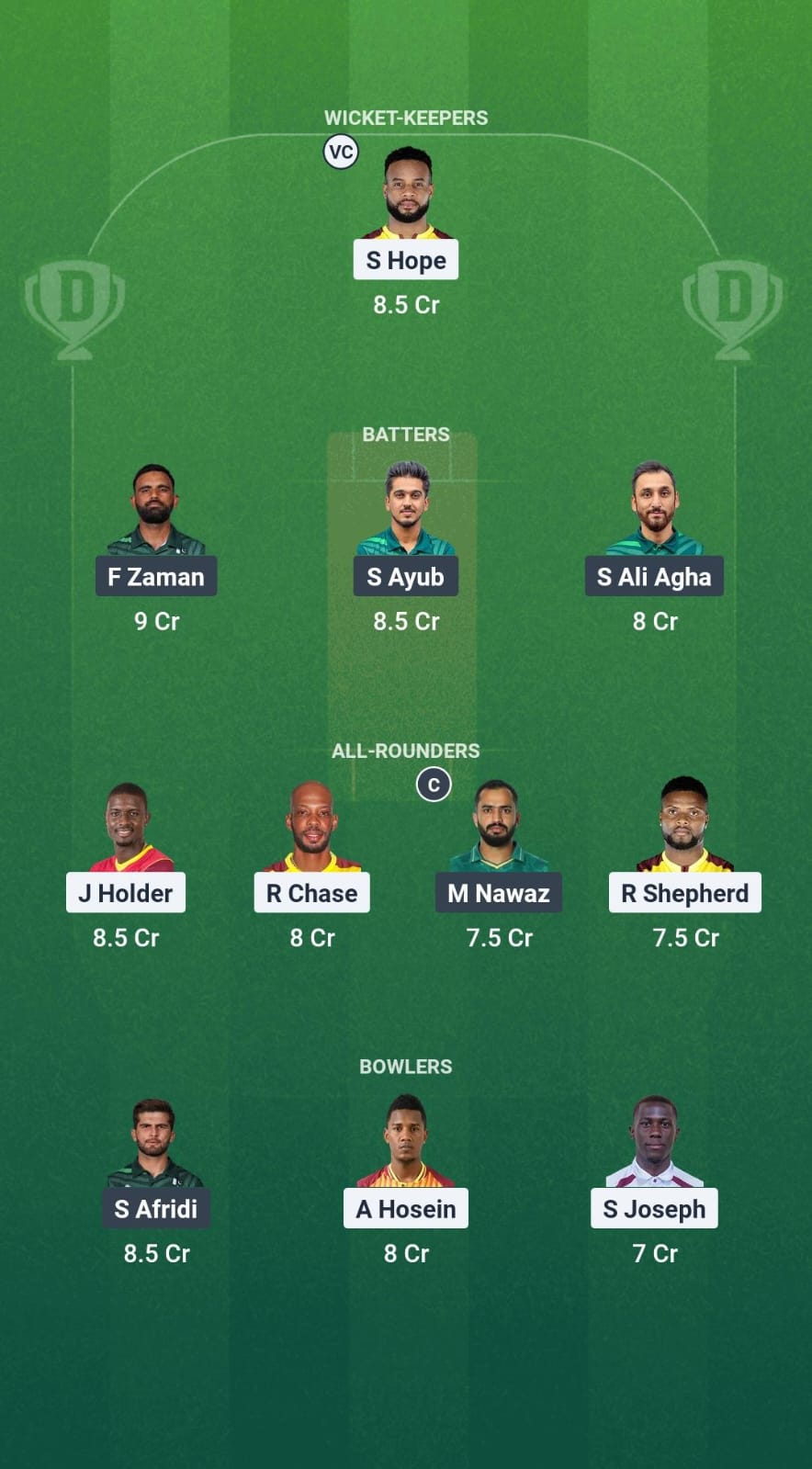 1000746994 WI vs PAK Dream11 Prediction Fantasy Cricket Tips Dream11 Team Pakistan Tour of West Indies 2025