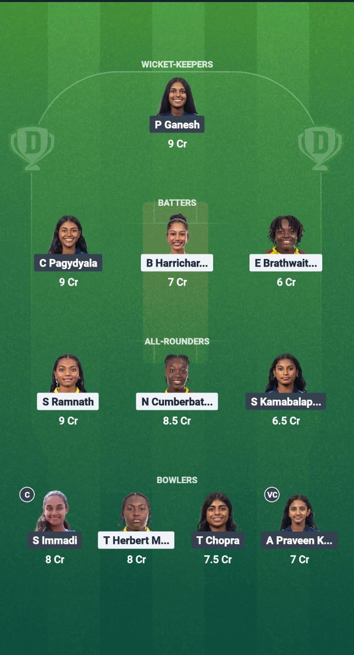 1000747083 WI-W vs USA-W Dream11 Prediction Fantasy Cricket Tips Dream11 Team USA Women U19 Tour of West Indies 2025