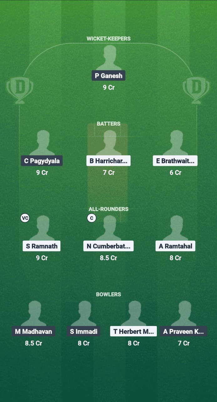 1000747086 WI-W vs USA-W Dream11 Prediction Fantasy Cricket Tips Dream11 Team USA Women U19 Tour of West Indies 2025