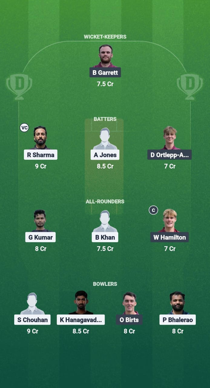 1000747251 KSXI vs GFD Dream11 Prediction Fantasy Cricket Tips Dream11 Team ECS T10 Wimbledon 2025
