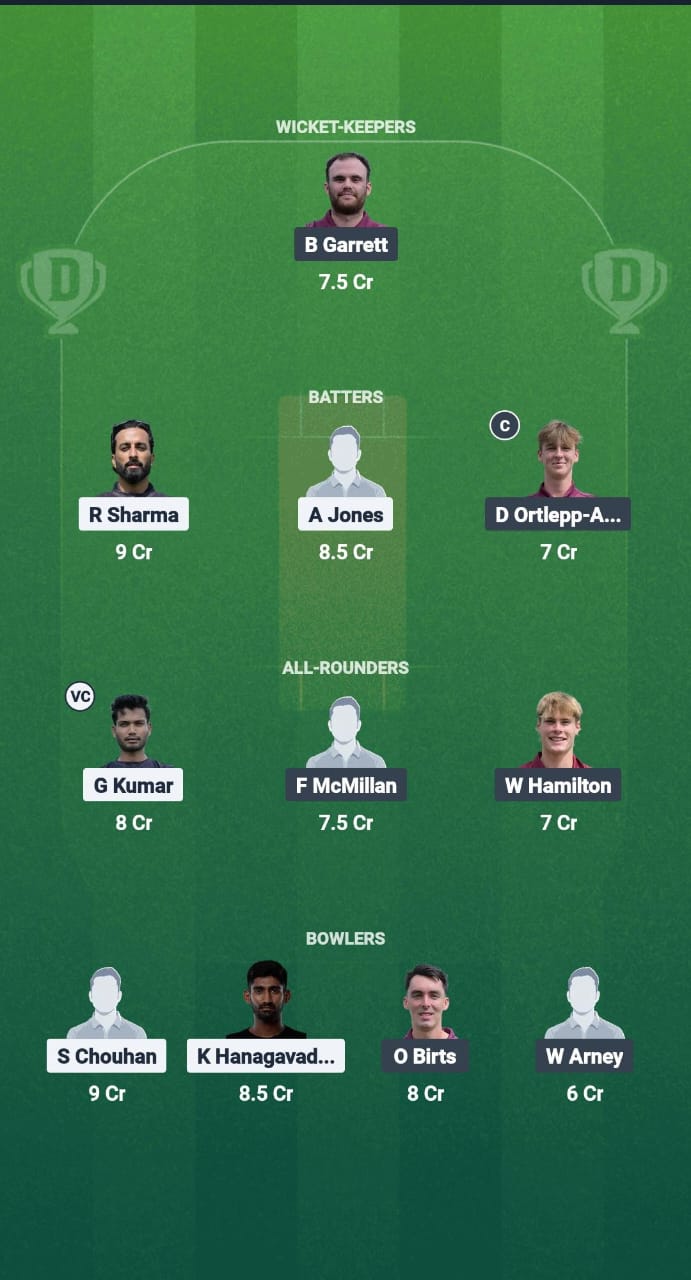 1000747254 KSXI vs GFD Dream11 Prediction Fantasy Cricket Tips Dream11 Team ECS T10 Wimbledon 2025
