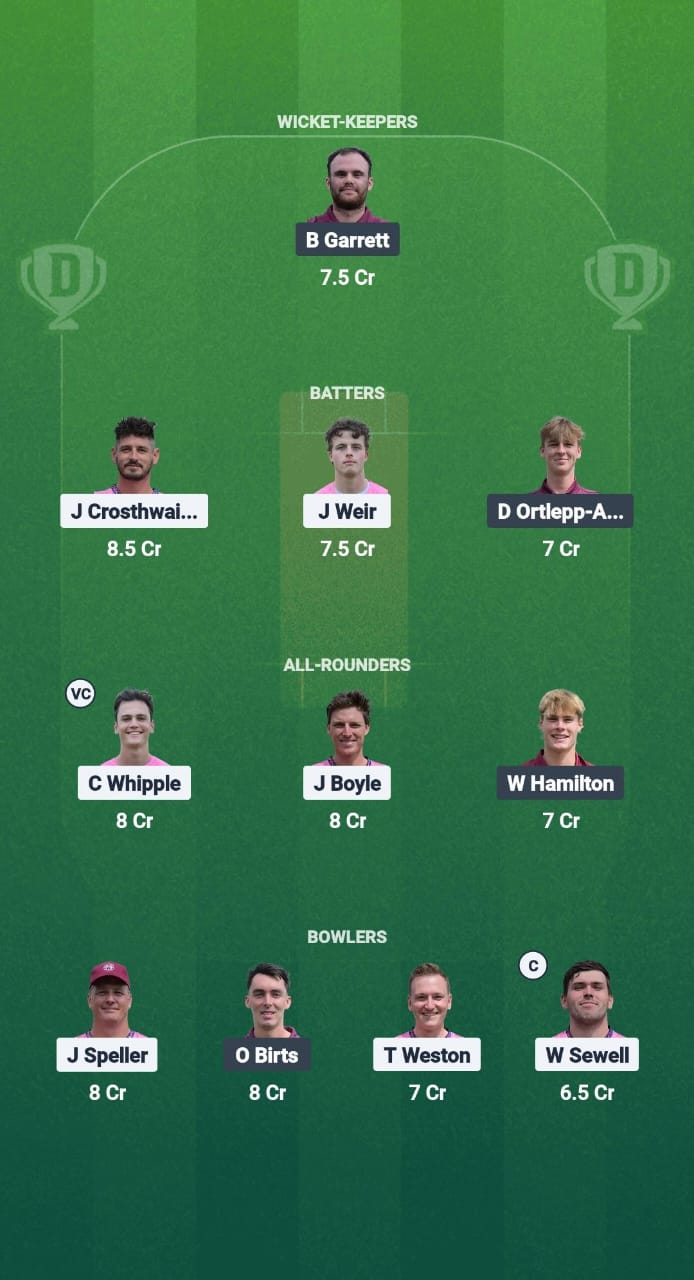 1000747257 WIM vs GFD Dream11 Prediction Fantasy Cricket Tips Dream11 Team ECS T10 Wimbledon 2025