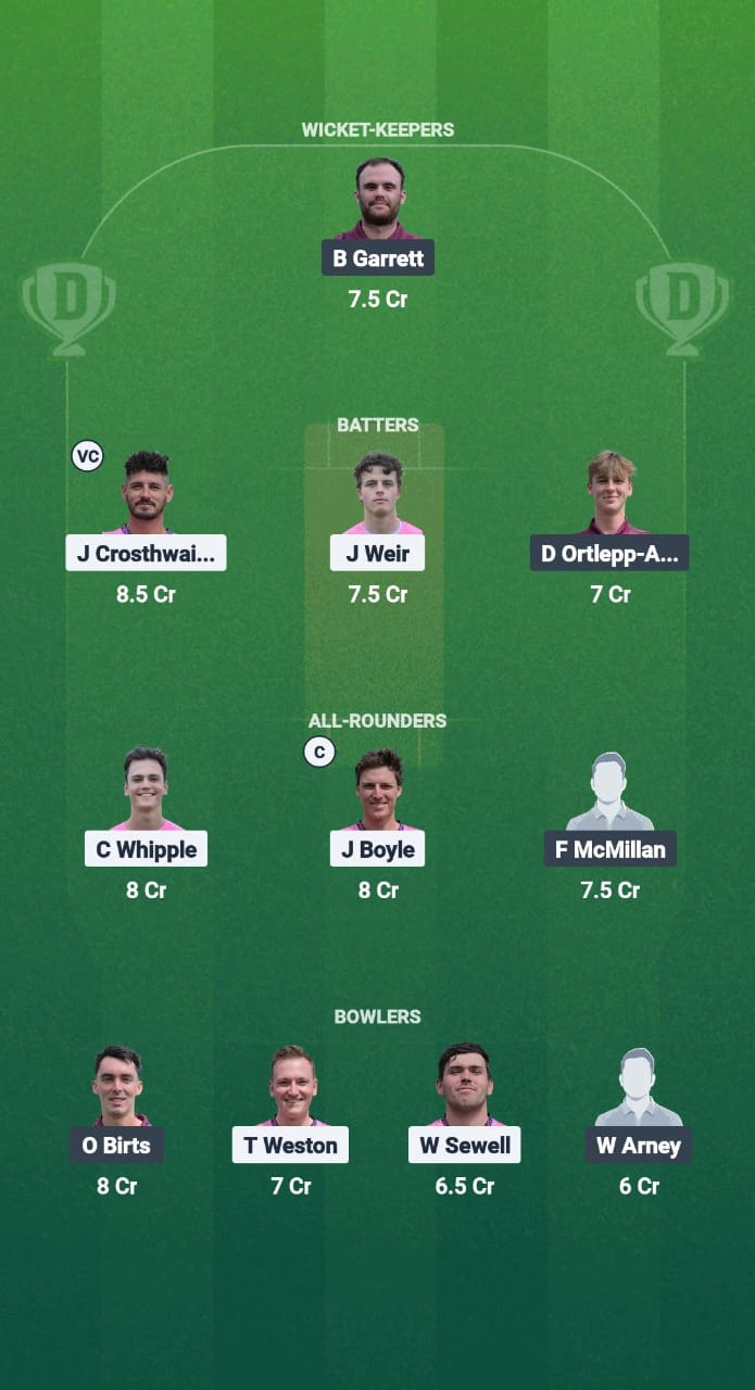 1000747260 WIM vs GFD Dream11 Prediction Fantasy Cricket Tips Dream11 Team ECS T10 Wimbledon 2025