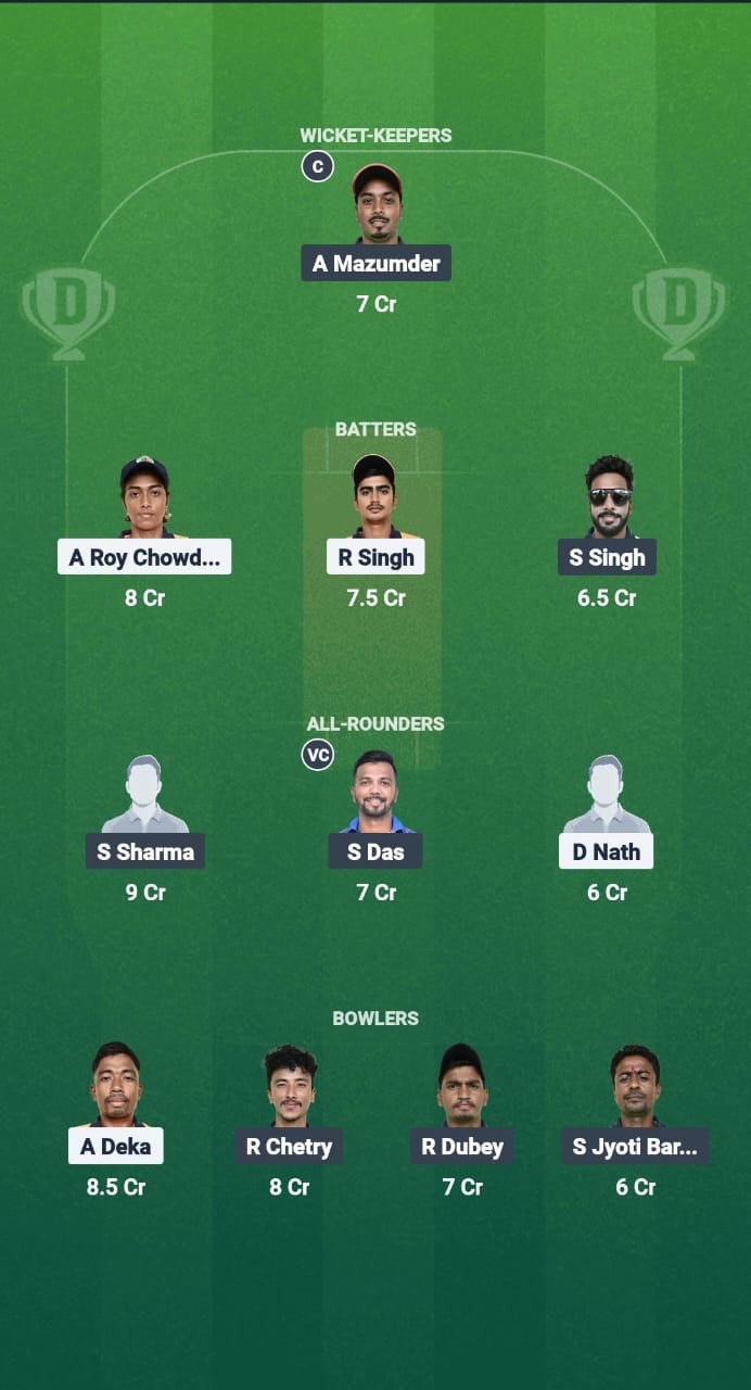 1000747263 NYC vs CCC Dream11 Prediction Fantasy Cricket Tips Dream11 Team Guwahati T20 Spring Cup 2025