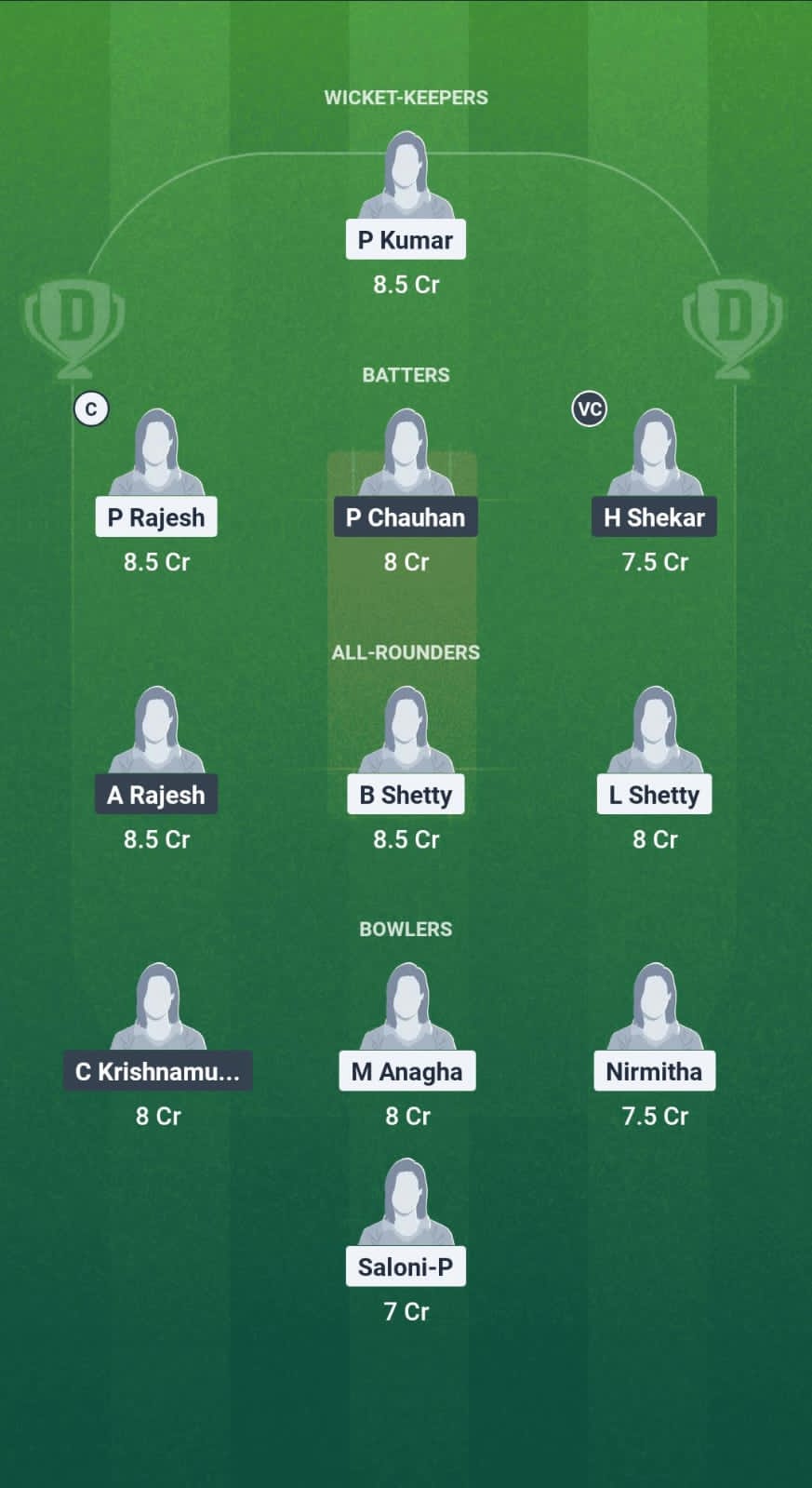 1000747328 MD-W vs BB-W Dream11 Prediction Fantasy Cricket Tips Dream11 Team Karnataka Womens T20 Maharani Trophy