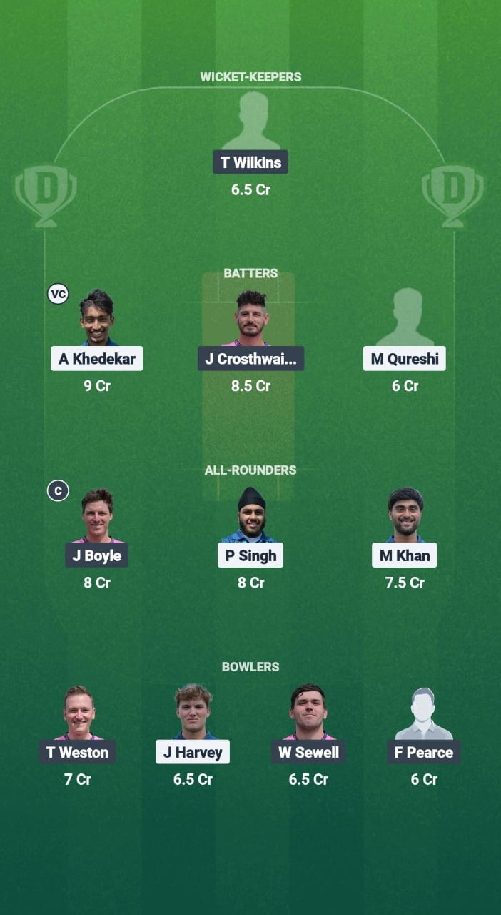1000747363 CFS vs WIM Dream11 Prediction Fantasy Cricket Tips Dream11 Team ECS T10 Wimbledon 2025