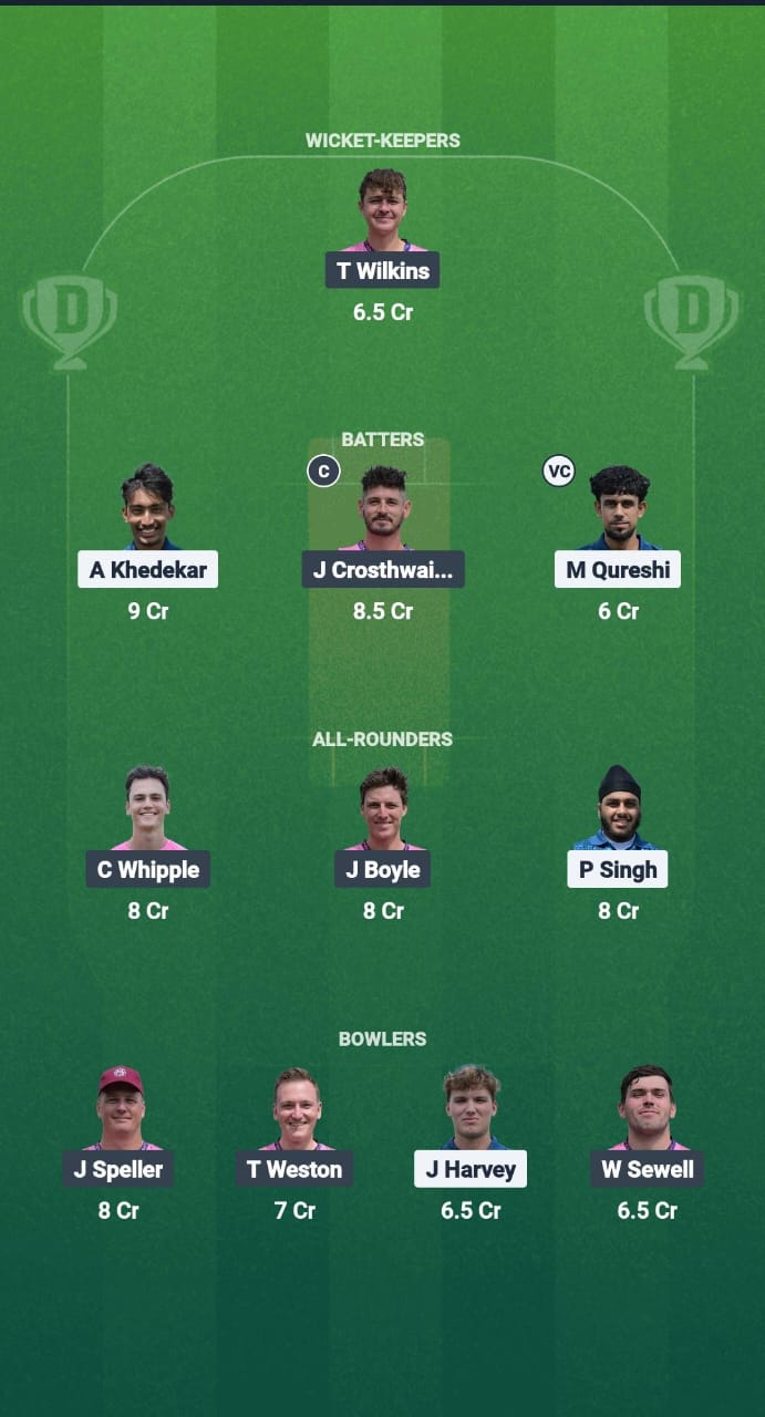 1000747366 CFS vs WIM Dream11 Prediction Fantasy Cricket Tips Dream11 Team ECS T10 Wimbledon 2025