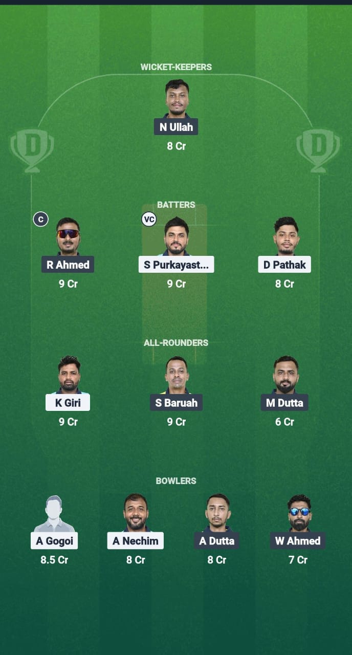 1000747905 BCC vs GUG Dream11 Prediction Fantasy Cricket Tips Dream11 Team Guwahati T20 Spring Cup 2025