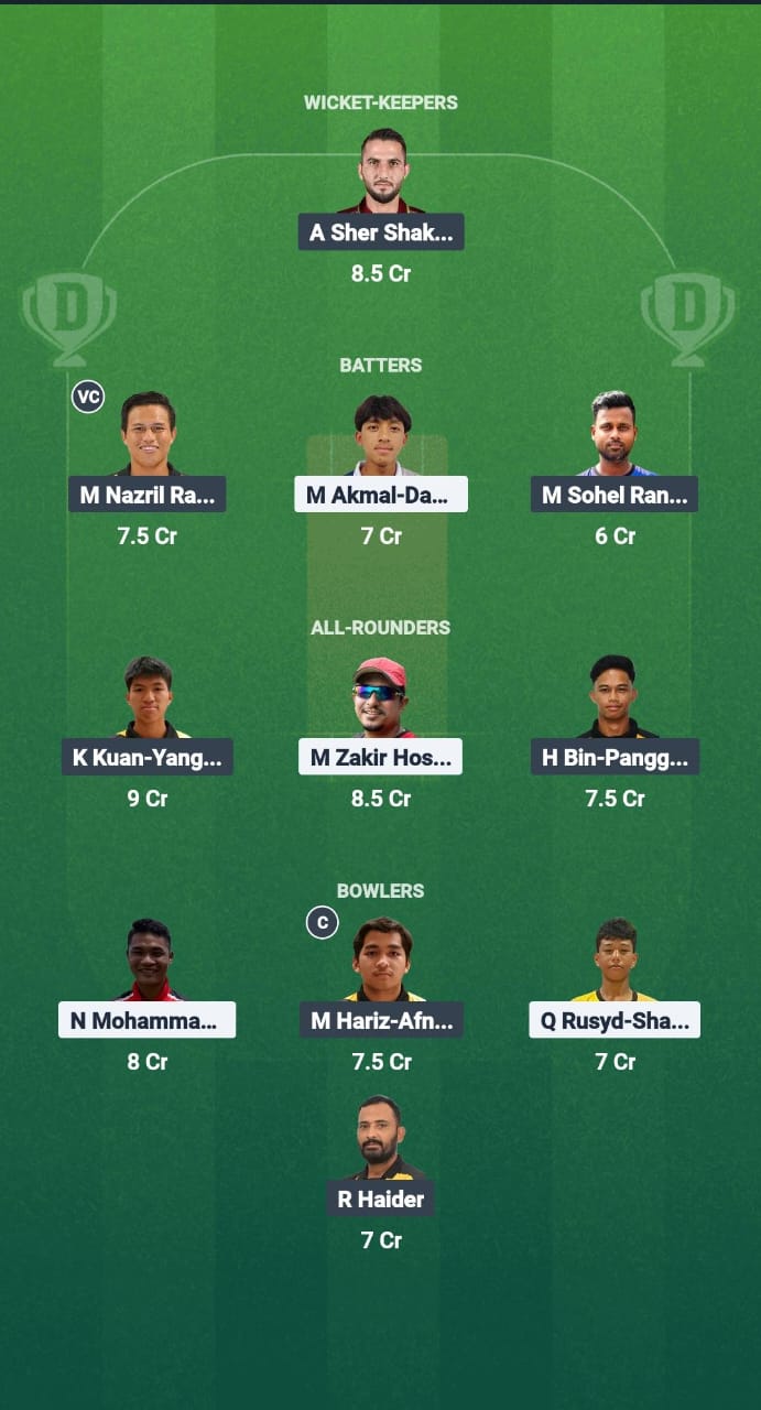 PJY vs SAR Dream11 Prediction Fantasy Cricket Tips Dream11 Team Malaysia T20 Championship 2025