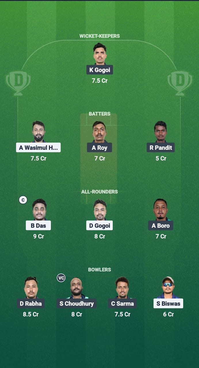 1000748034 NVR vs NBC Dream11 Prediction Fantasy Cricket Tips Dream11 Team Guwahati T20 Spring Cup 2025