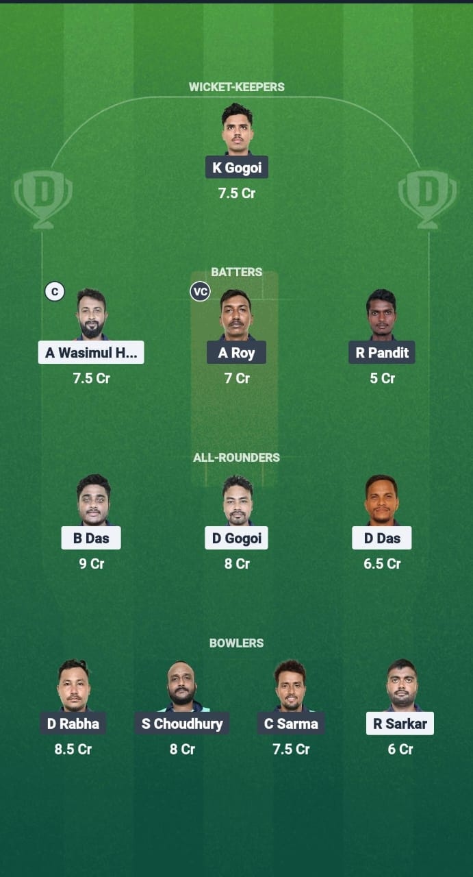 1000748037 NVR vs NBC Dream11 Prediction Fantasy Cricket Tips Dream11 Team Guwahati T20 Spring Cup 2025