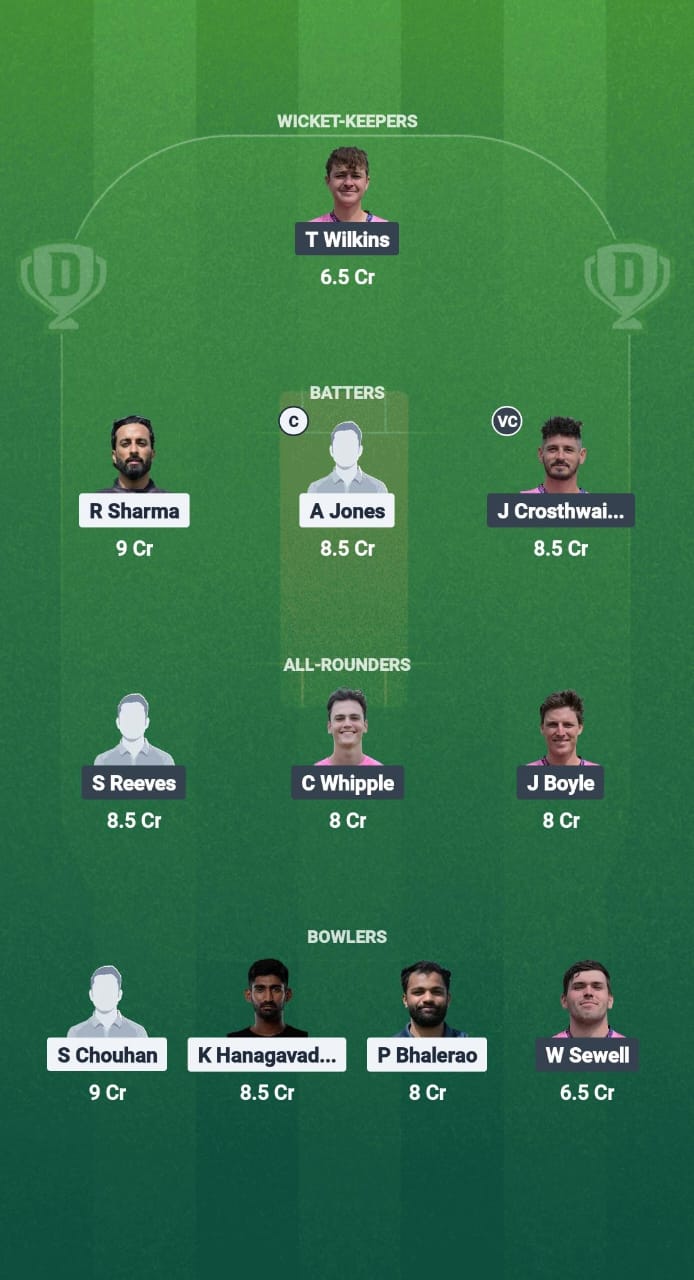 1000748054 KSXI vs WIM Dream11 Prediction Fantasy Cricket Tips Dream11 Team ECS T10 Wimbledon 2025