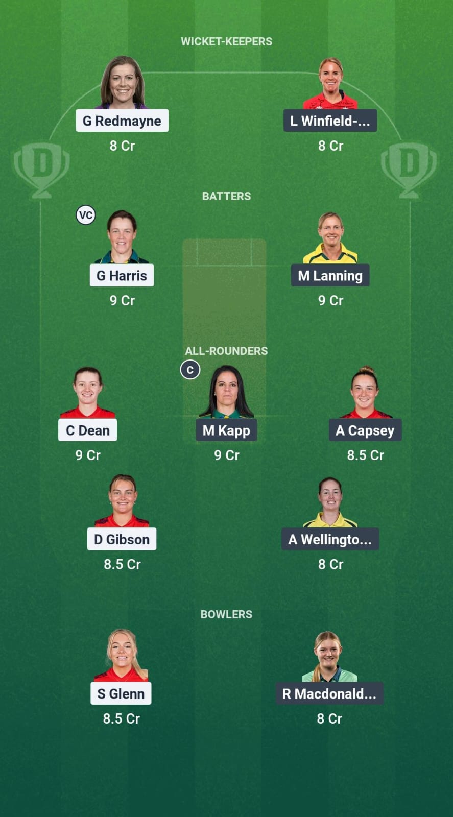 1000748264 LNS-W vs OVI-W Dream11 Prediction Fantasy Cricket Tips Dream11 Team The Hundred Women 2025