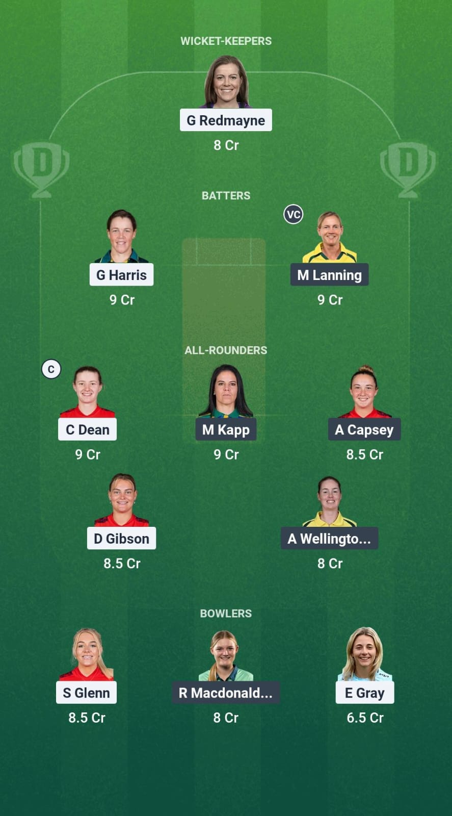 1000748267 LNS-W vs OVI-W Dream11 Prediction Fantasy Cricket Tips Dream11 Team The Hundred Women 2025
