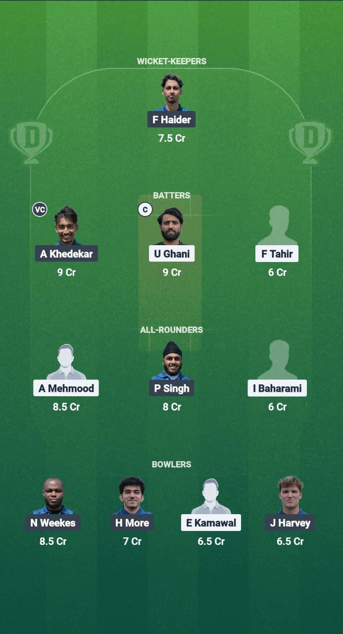 1000748299 LCC vs CFS Dream11 Prediction Fantasy Cricket Tips Dream11 Team ECS T10 Wimbledon 2025