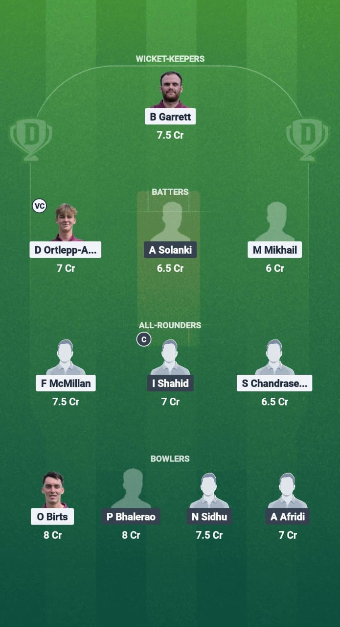 1000748302 GFD vs KSXI Dream11 Prediction Fantasy Cricket Tips Dream11 Team ECS T10 Wimbledon 2025