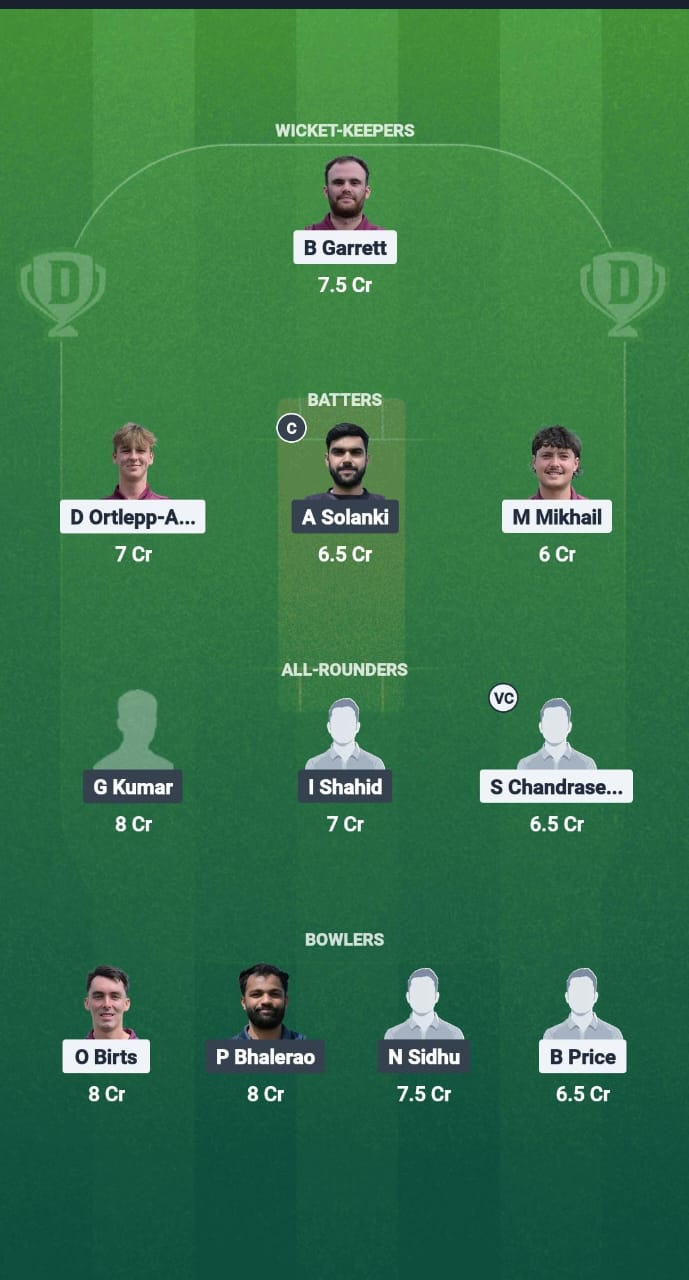1000748305 GFD vs KSXI Dream11 Prediction Fantasy Cricket Tips Dream11 Team ECS T10 Wimbledon 2025
