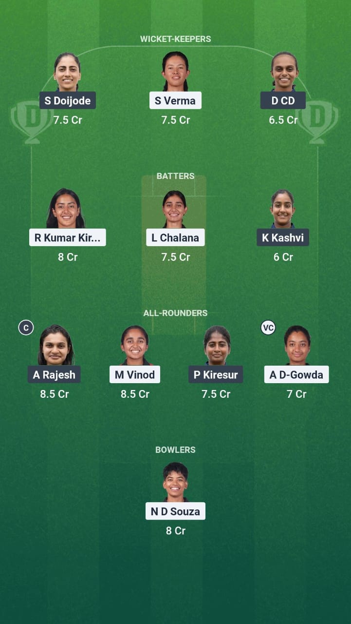 1000748363 SL-W vs BB-W Dream11 Prediction Fantasy Cricket Tips Dream11 Team Karnataka Womens T20 Maharani Trophy 2025