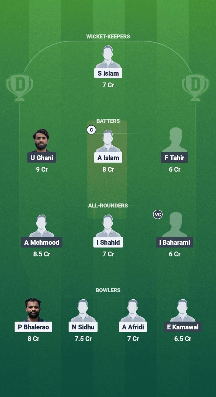 1000748580 KSXI vs LCC Dream11 Prediction Fantasy Cricket Tips Dream11 Team ECS T10 Wimbledon 2025
