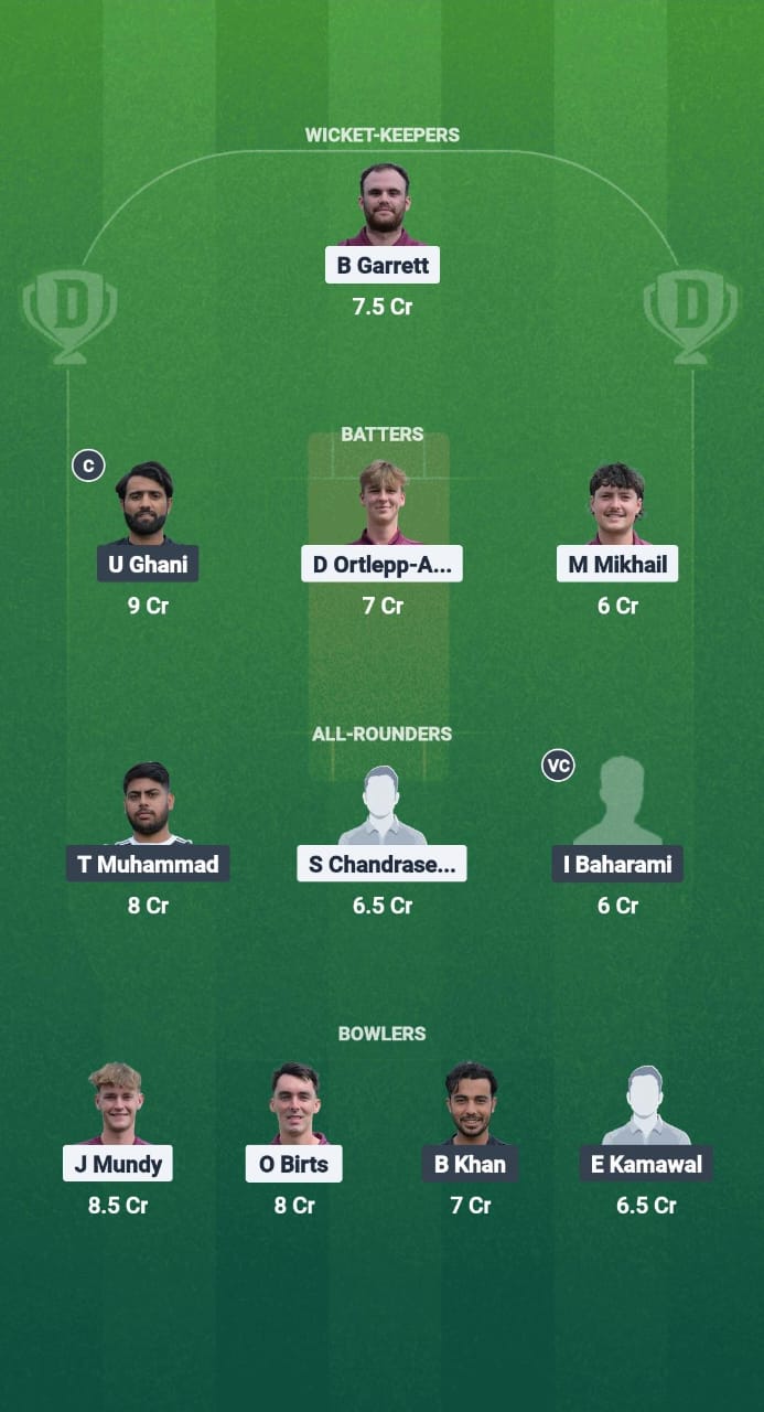 1000748602 GFD vs LCC Dream11 Prediction Fantasy Cricket Tips Dream11 Team ECS T10 Wimbledon 2025