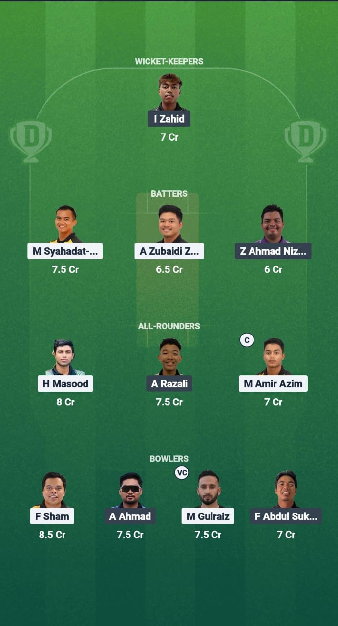 1000748623 JOH vs PHG Dream11 Prediction Fantasy Cricket Tips Dream11 Team Malaysia T20 Championship 2025